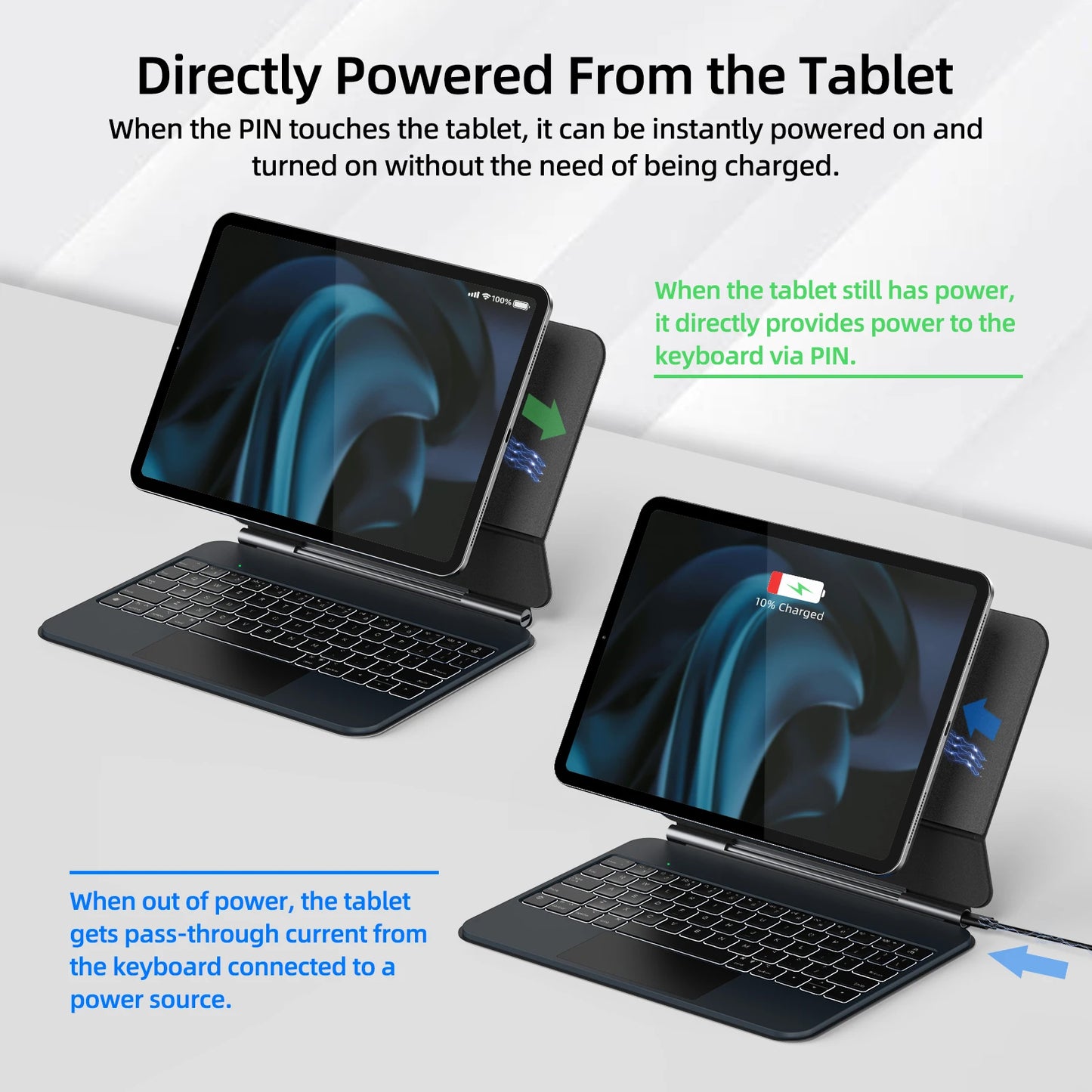 Smart PIN Plug&Play Magic Keyboard Case for iPad Pro 11 2024 M4 iPad Air 4/5/6 10.9 Multi-touch Touchpad Smart Reverse charging