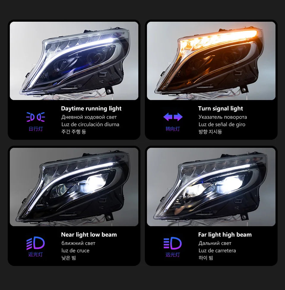 Auto Parts Headlights For Benz VITO V Class Metris 2015-2019 latest Styling LED Dual Projector Car Accesorios Modified