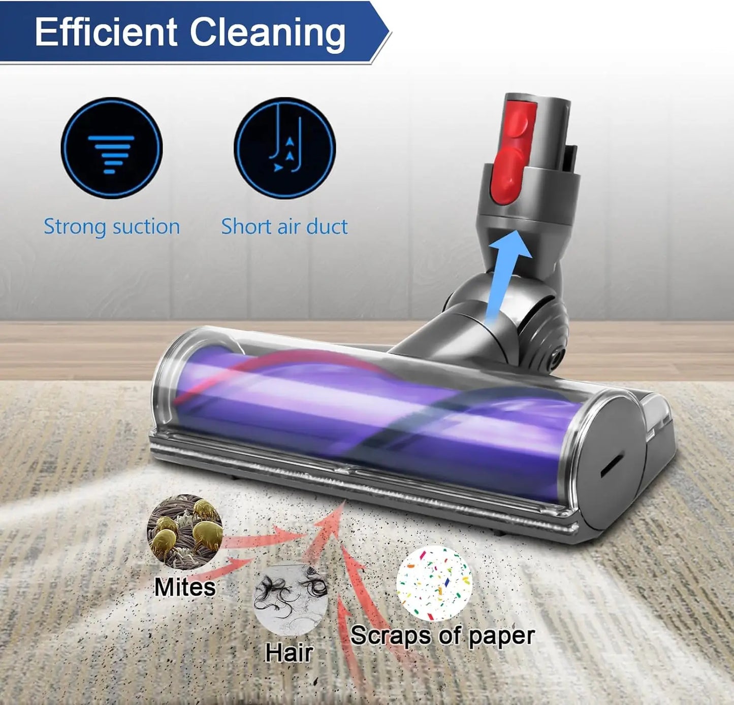 Electric Direct Dirve Vacuum Head for Dyson V7 V8 V10 V11 V15 Hardwood Floor Attachment Bristle Roller Brush Parts