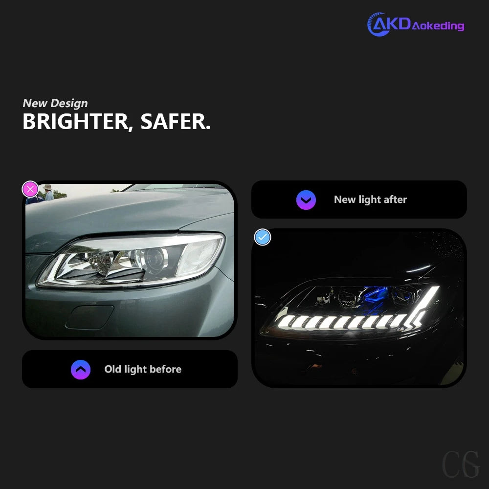 Car Styling Headlights for Audi Q7 LED Headlight 2006-2015 Head Lamp DRL Signal Projector Lens Automotive Accessories