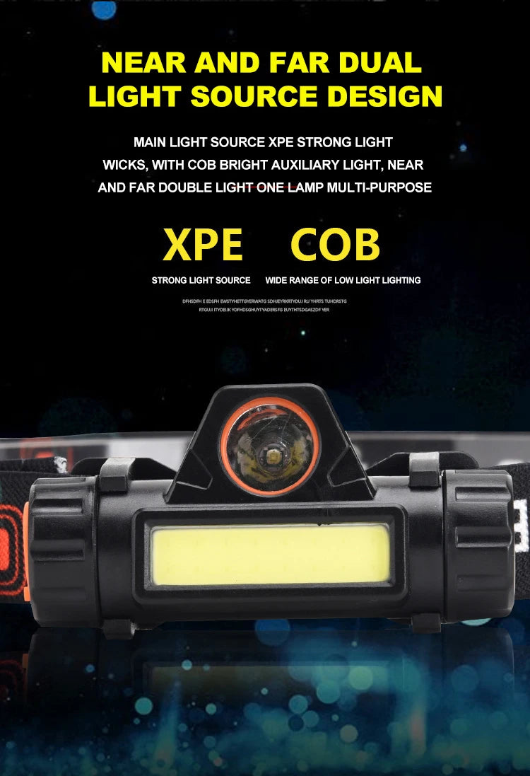 Outdoor Headlights with Long Battery Life and Strong Light LED Night Fishing Charging Head Mounted Magnetic Flashlight