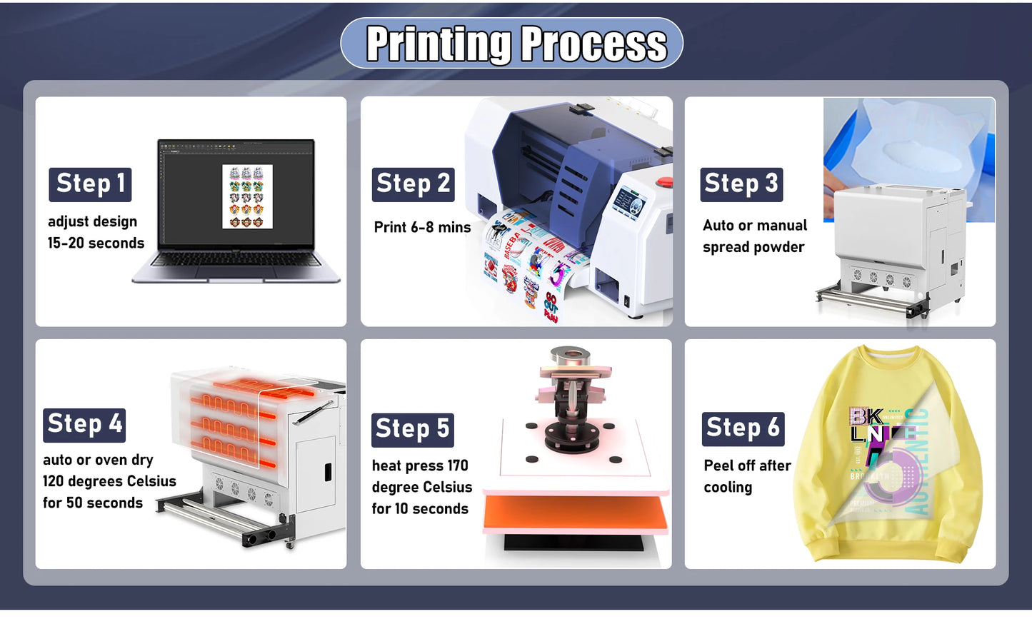 OYfame 33CM DTF Printer A3 For Epson XP600 Directly To Film a3 tshirt printing machine a3 Impresora Dtf with DTF shaking machine