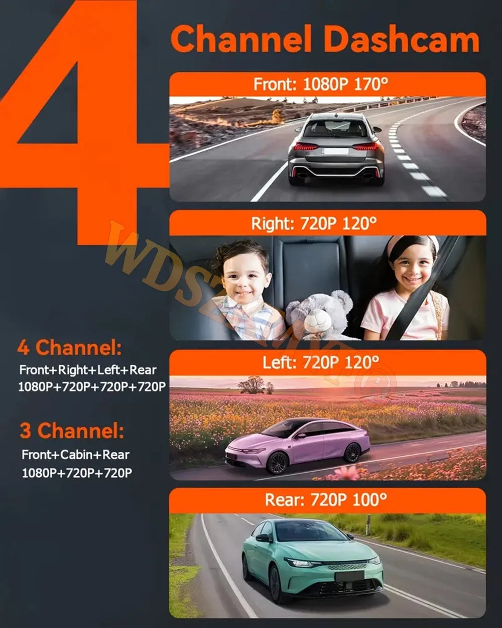 360° Car Dash Cam 4 Channels Video Recorder 1080P Car DVR 3/4 lens Front inside Rear View Night Vision Camera Car Accessories
