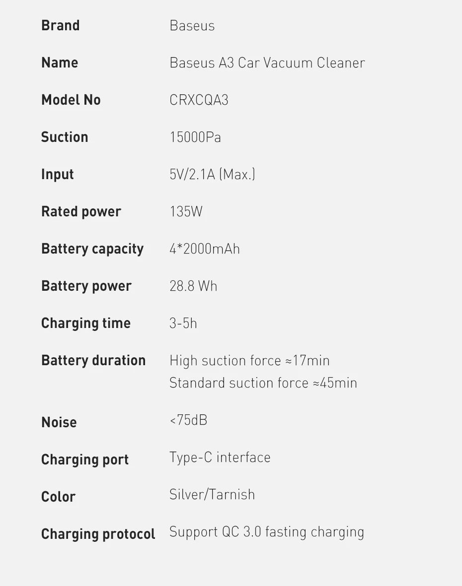 Baseus A3 15000Pa Car Vacuum Cleaner Wireless Cleaner Mini Portable Powerful Auto Vacuum Cleaner Air Blower W LED for Home Car