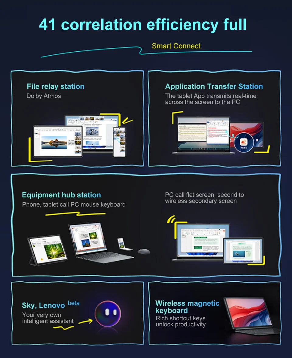 Lenovo XIAOXIN Pad Pro12.7 2025 Entertainment Office Learning Game Tablet Super Interconnection Tianji 8300 2.9k 144Hz Gray