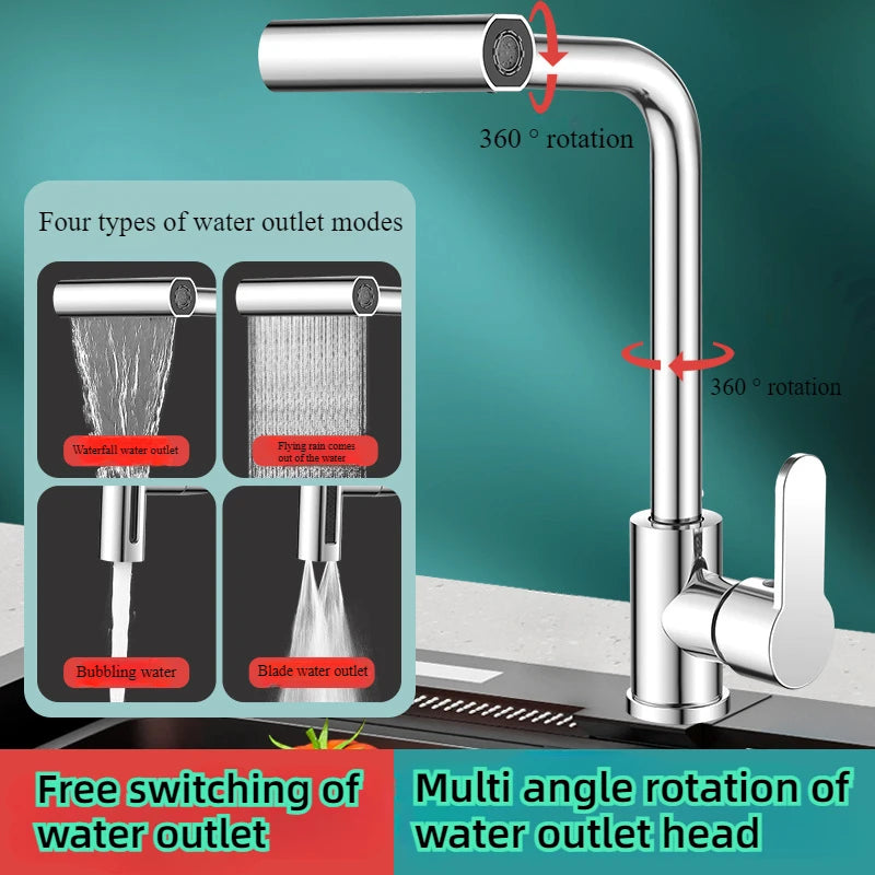 Waterfall Design Kitchen Faucet in Plastic steel with 360° Rotating Spray Head for Hot and Cold Water Mixing Sink Faucet