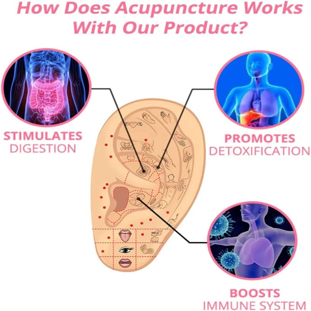 Lymphatic Drainage Earring Lymphatic Magnetotherapy Drop Earrings Magnetherapy Germanium Earrings for Women Weight Loss Jewelry