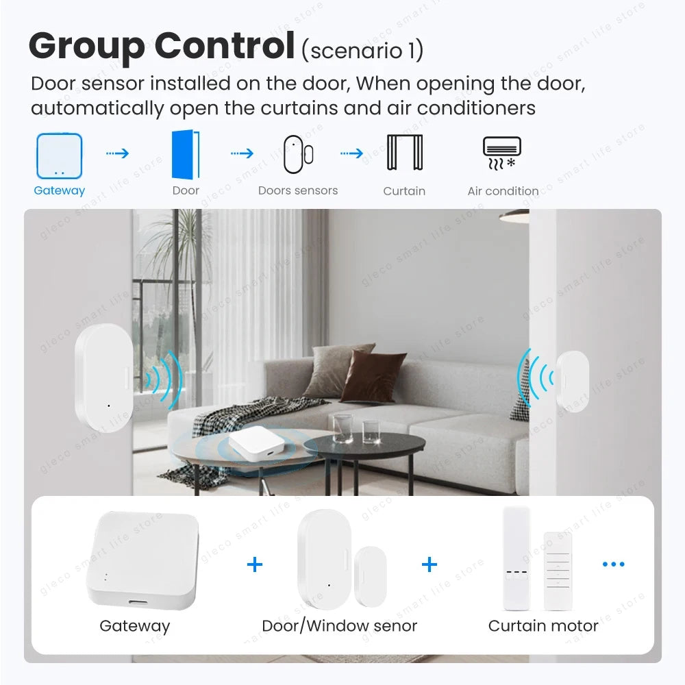 Zigbee Wireless Hub Gateway Bridge Smart Home Automation For Zigbee Devices Via Ewelink APP Alexa Google Assistant Alice