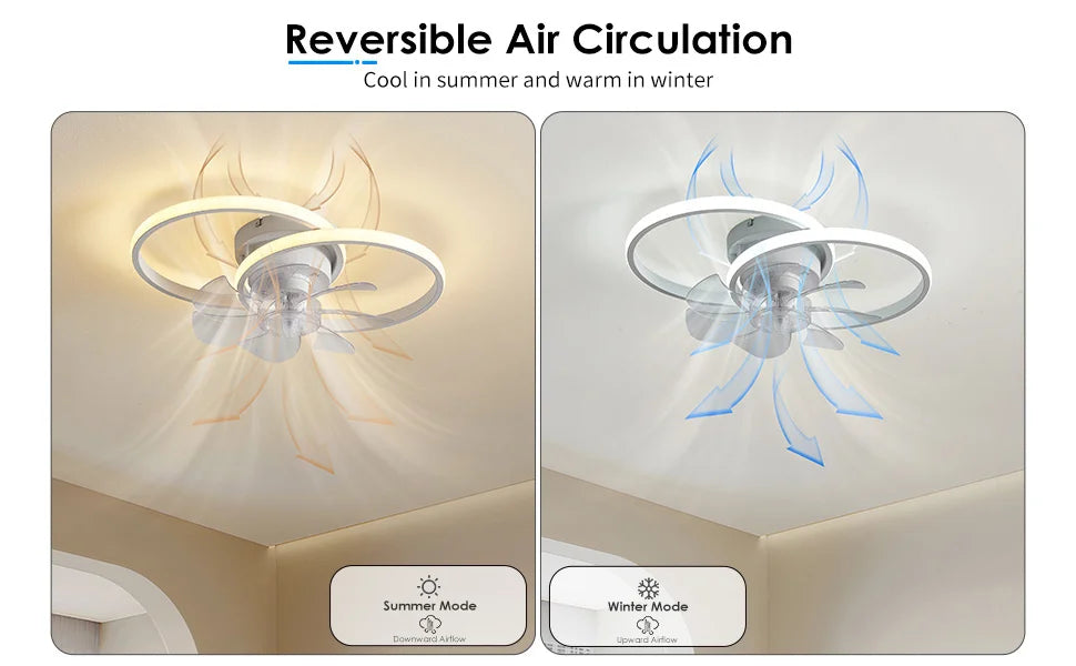 Modern Ceiling Fan with Light, Low Profile Ceiling Fan with Remote for Bedroom Kitchen Room LED Dimmable, Small Fan Light
