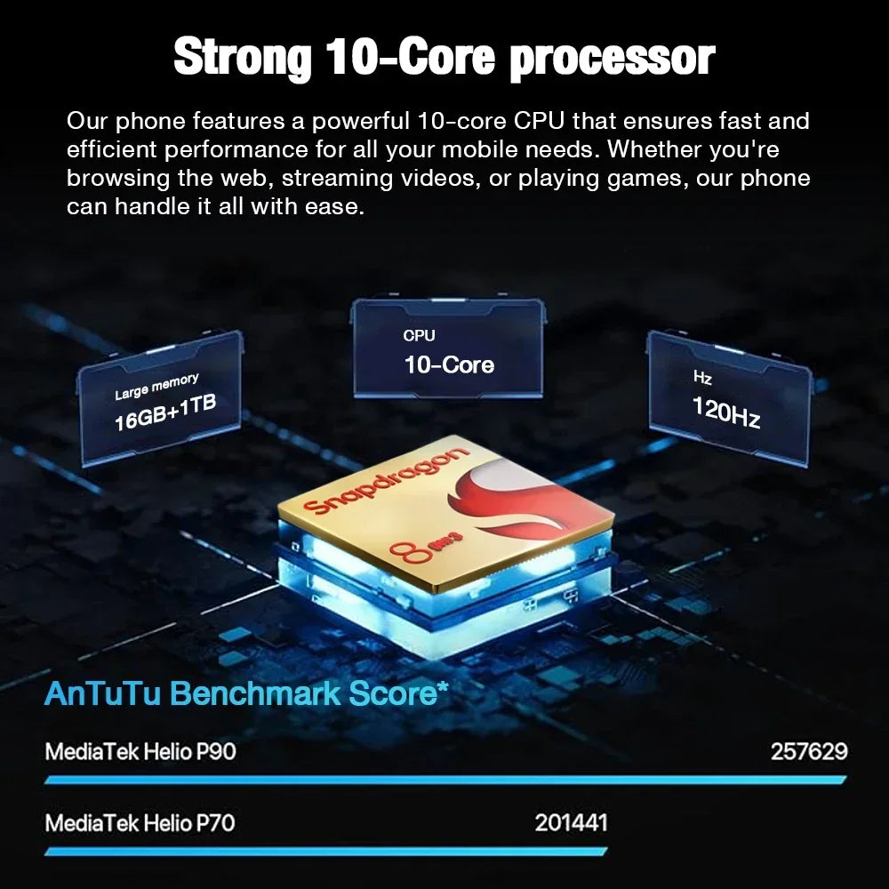 2025 New Hot S25 Ultra Original Intelligent 5g Dual Card Dual Standby Android 14 System 8000mah Battery Global Version