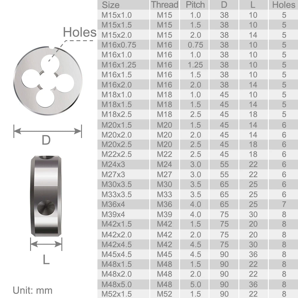 XCAN Thread Die Right Hand Metric Round Die Alloy Steel Threading Die Metal Cutting Tools M1 M2 M3 M4 M5 M6 M8 M10 M10 M12 M14