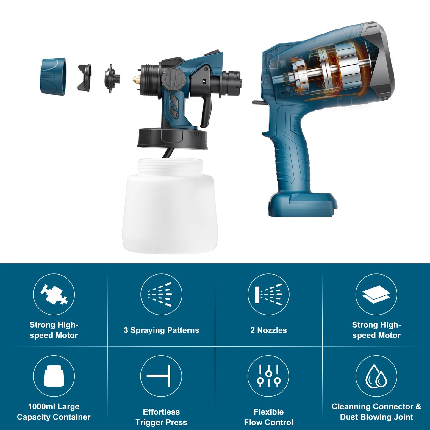 Nananuu Cordless Paint Spraying Tools Electric Spray Gun For Bosch BAT618 18V Battery HVLP Auto Furniture Steel Coating Airbrush