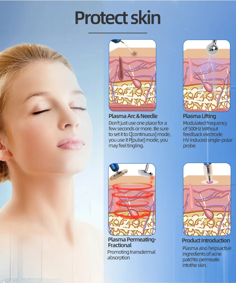 Portable Professional Plasma Pen Machine Removal Mole Wart Removing Pen Acne Treatment Beauty Machine Anti-Wrinkle Skin Lifting