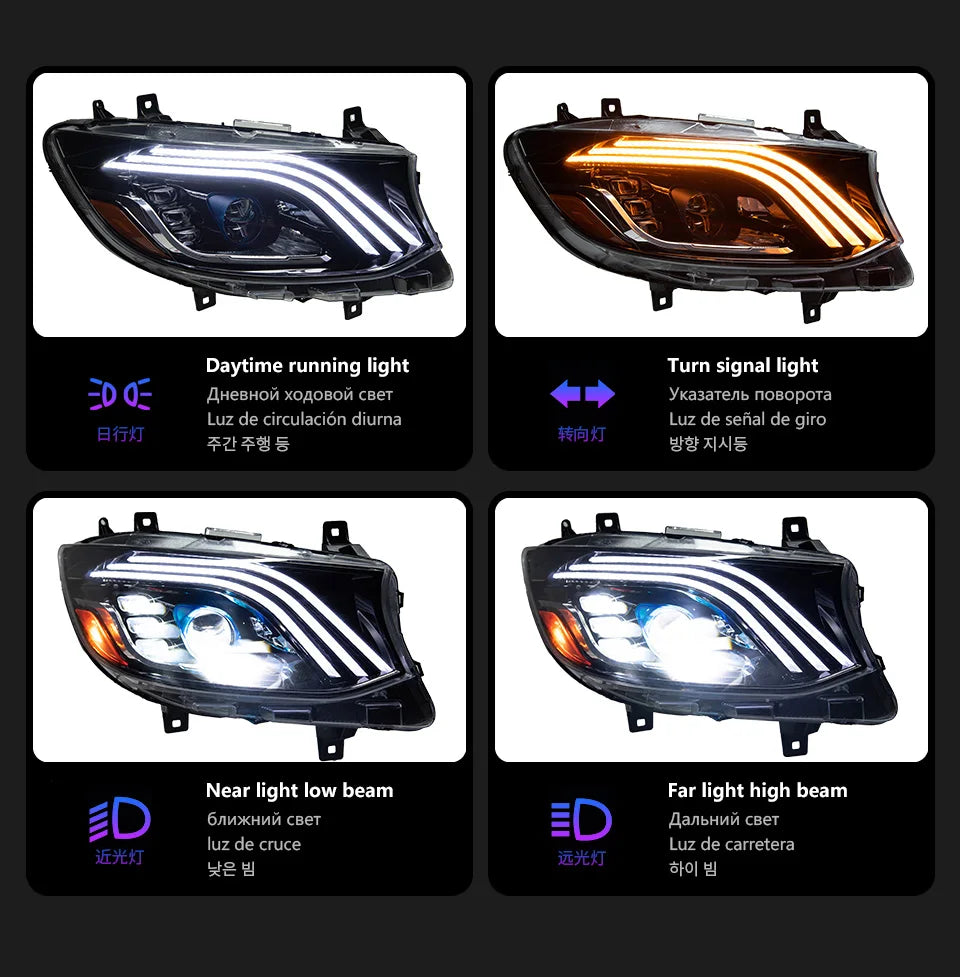 AKD Head Lamp for Benz Sprinter LED Headlight 2018-2023 Headlights Sprinter DRL Turn Signal High Beam Angel Eye Projector Lens