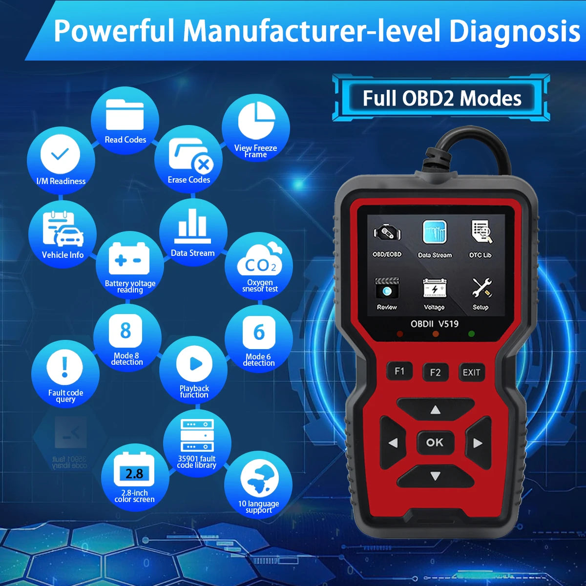 Car Fault Detector V519 Obd2 Scanner Fault Diagnosis Tester Engine System Diagnostic Tool Code Reader