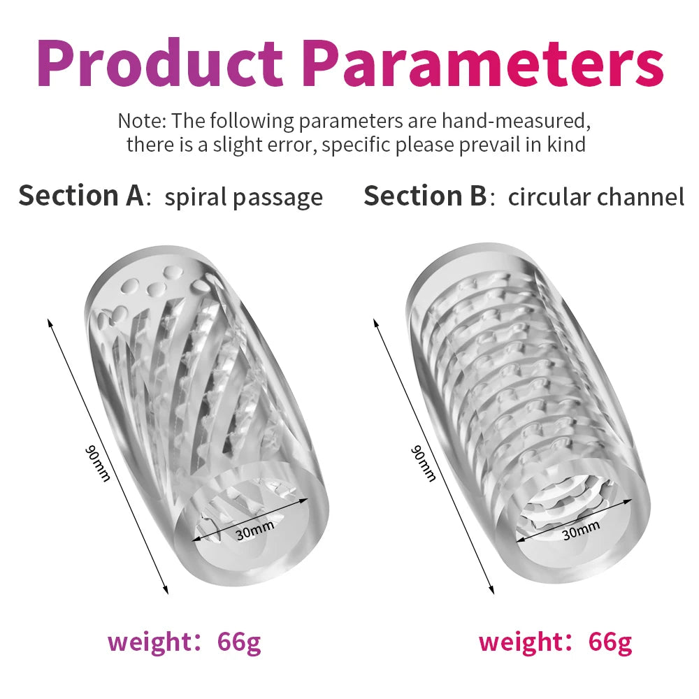 Transparent Male Masturbator Artificial Pussy Vaginal for Men Sucking Penis Pump Portable TPE Sex Toys for Adult Supplies