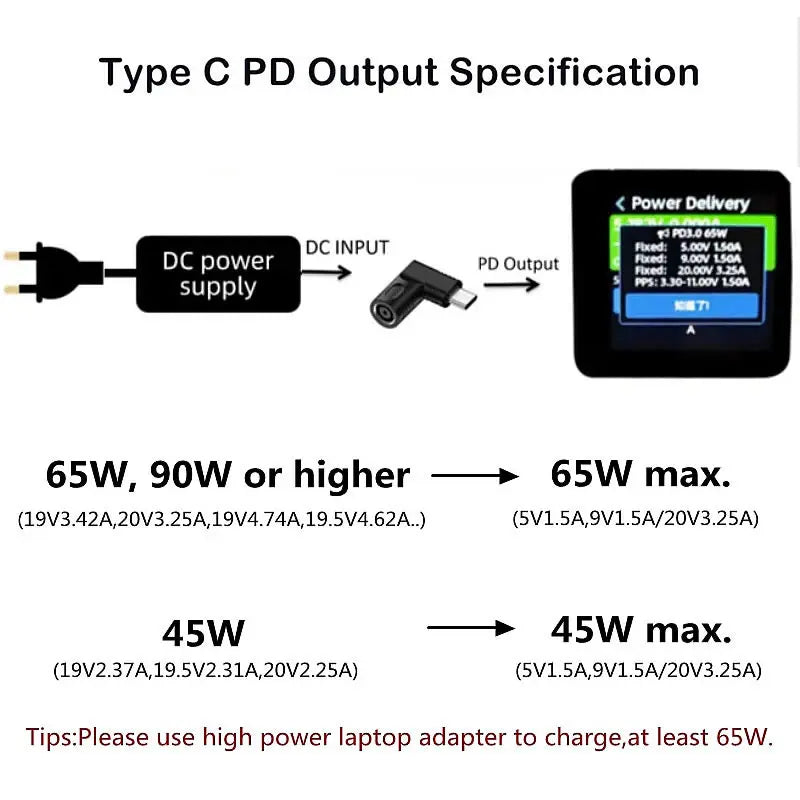 PD 65W Laptop Power Connector DC Jack Female to USB Type C Male Output Fast Charging Adapter for MacBook Tablet Switch Phone