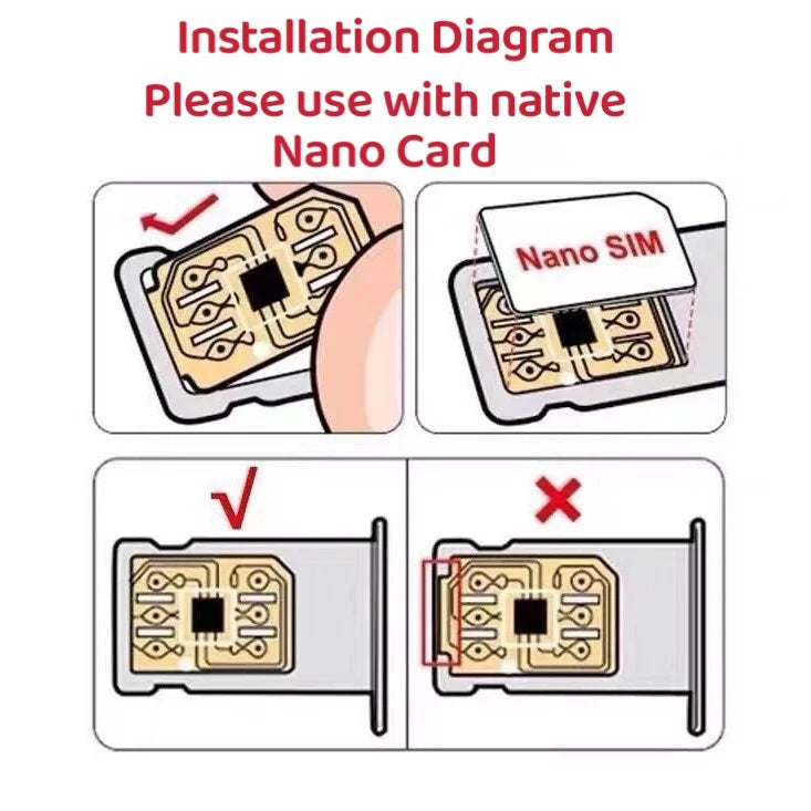 Latest Version Wellsim Pro Single Side Adhesive Universal Card Sticker For Iphone 6 To Iphone 15 Pro Max Stable Unlock Sticker