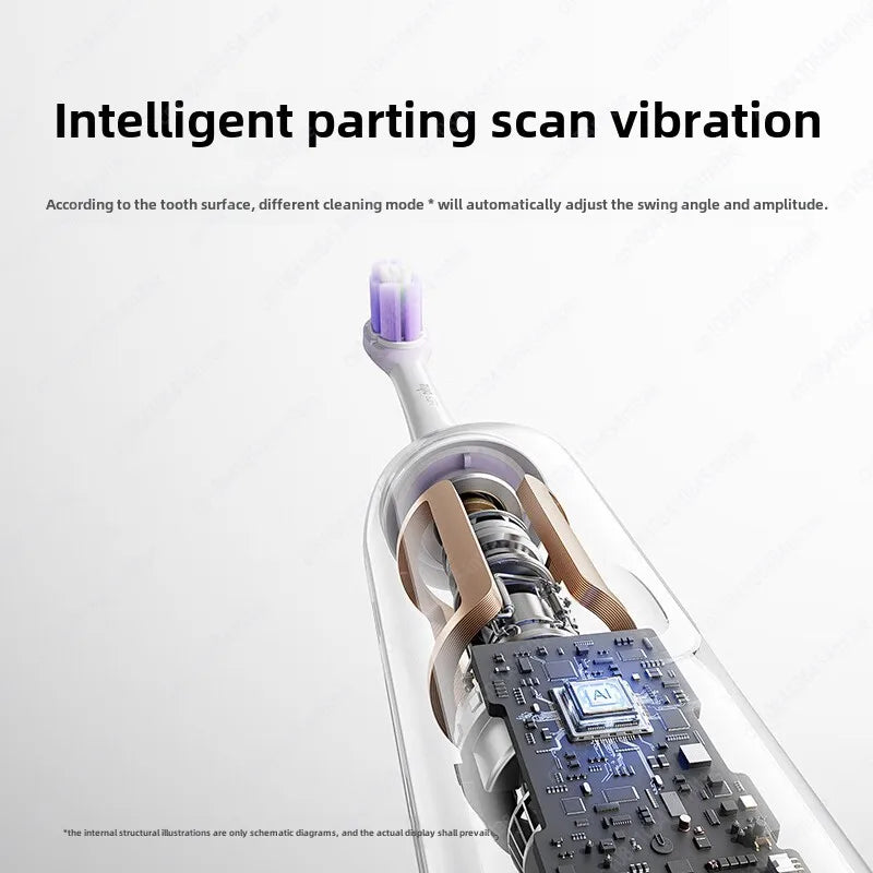 New Xiaomi Mijia Sonic Sweep Vibration Electric Toothbrush Pro Intelligent Tooth Surface Recognition Digital Display Reminder