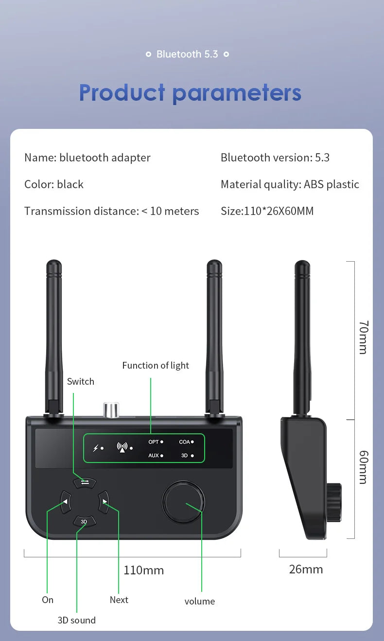 3D Stereo Bluetooth 5.3 Audio Receiver Optical/Coaxial/3.5mm AUX Analog Digital Signal Output Wirelss Adapter For Car Speaker