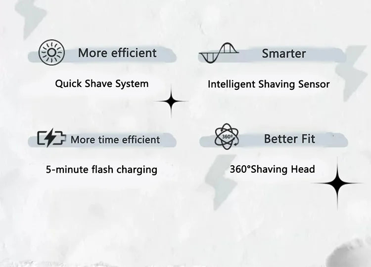 PHILIPS S5366 Electric Shaver IPX7 Full-body Wash Men's Grooming Comfort Shaving Flash Charge Beard Razor with Sideburns Trimmer