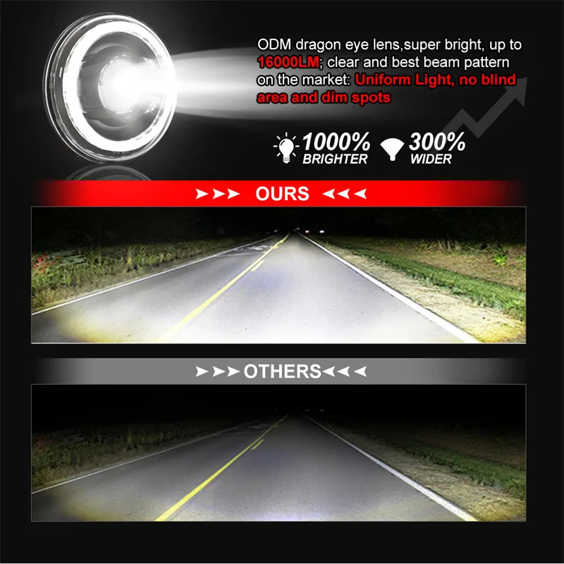 Car 7" Headlight for Land Rover Defender 90 110 Round LED Headlights DRL With Yellow Signal Light for Lada Niva 4X4 Jeep JK LJ