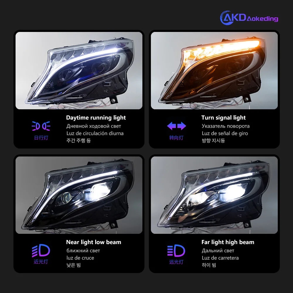 Auto Parts Headlights For Benz VITO V Class Metris 2015-2019 latest Styling LED Dual Projector Car Accesorios Modified