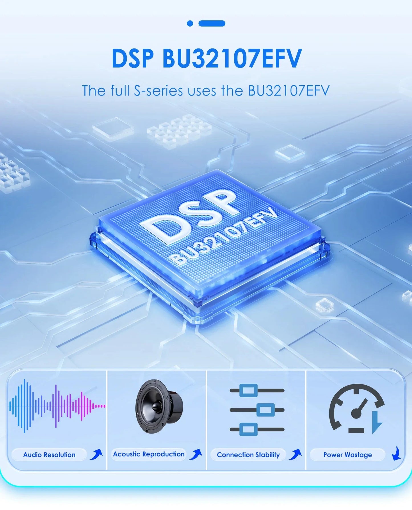 LELV 7" Android 13 Touch Screen Car Radio For Volkswagen VW Touareg Multivan T5 Transporte 2004-2011 Multimedia Player Carplay