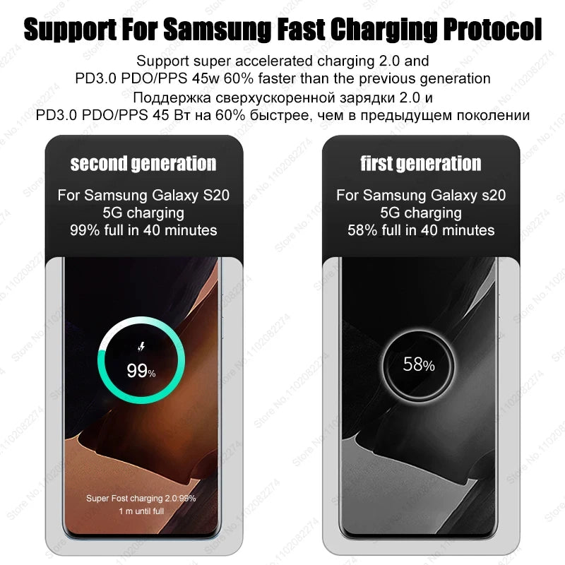 PD 45W USB Fast Charging Cable For Samsung Galaxy S24 S23 S22 S21 Ultra fe A15 A35 A54 A55 5G USB C Cable Phone Charge Date Wire