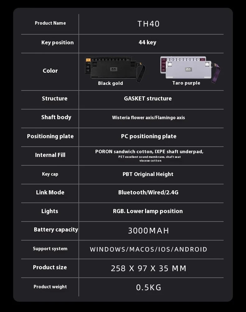 Epomaker Th40 Via Ultra-Compact 40% Layout Hot-Swappable Gasket-Mounted Wired/Bluetooth/2.4g Wireless Mechanical Keyboard