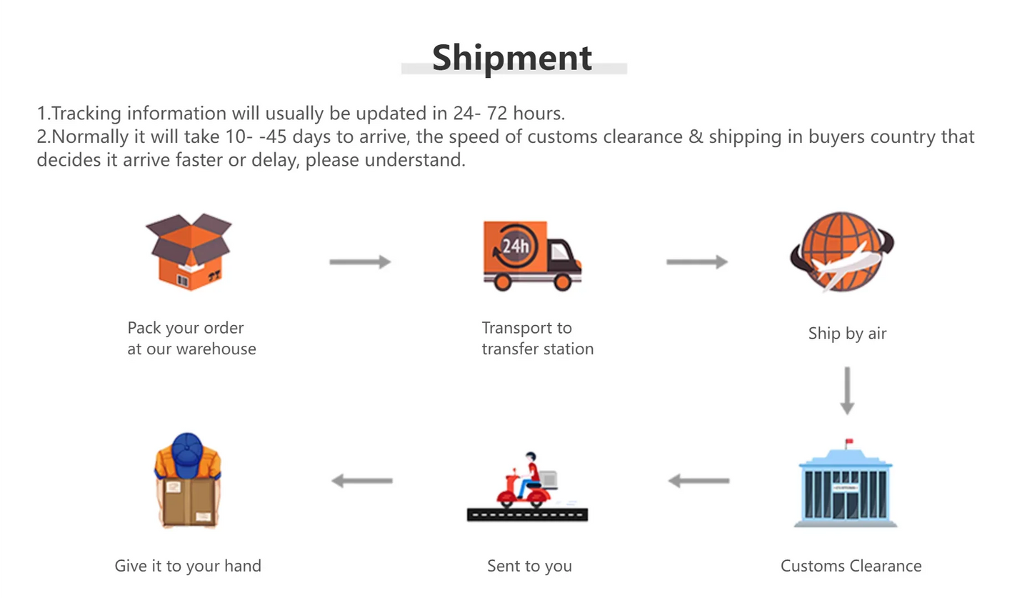 22mm Stainless Steel Strap for Redmi Watch 5 Active 5 Lite Metal Band for Xiaomi Redmi Watch 3 Active 3 Lite Bracelet Wristband