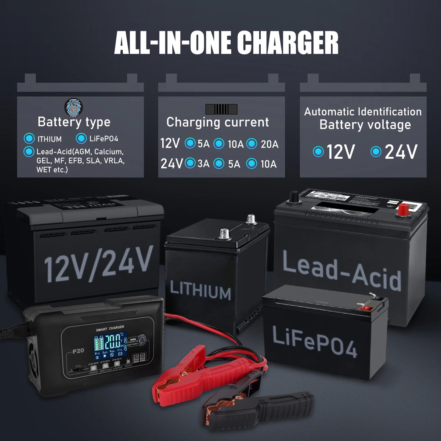 EAFC 10A/15A/20A Car Battery Charger 12V 24V Smart Charger for Lead-Acid PB AGM LiFePO4 Batteri Automatic Motorcycle Charger