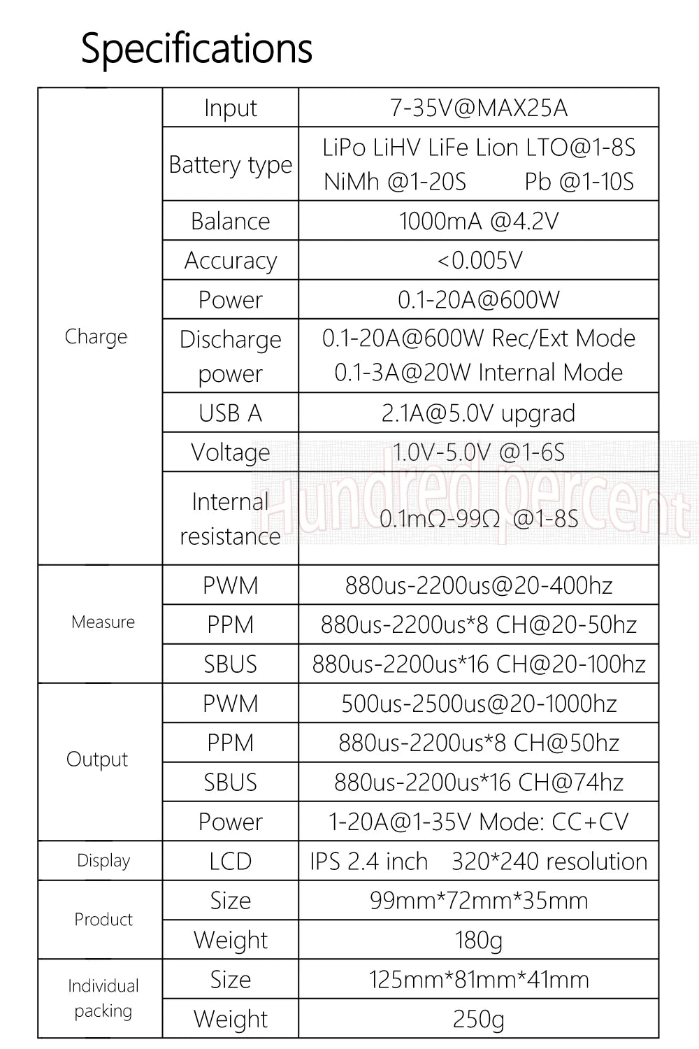 ToolkitRC M8P Charger with an increase in accuracy power of 600W 20A 5V 1-8S Multifunctional signal testing M8S upgraded