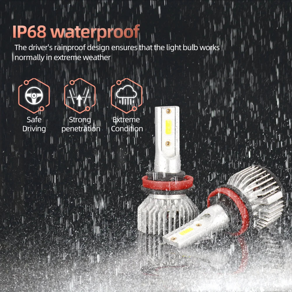 30000LM H4 H7 H11 9005 HB3 9006 HB4 9004 9007 LED Headlight Bulbs 300W High Power Auto Headlamp Bulbs 6000K 12V Car Fog Lamps