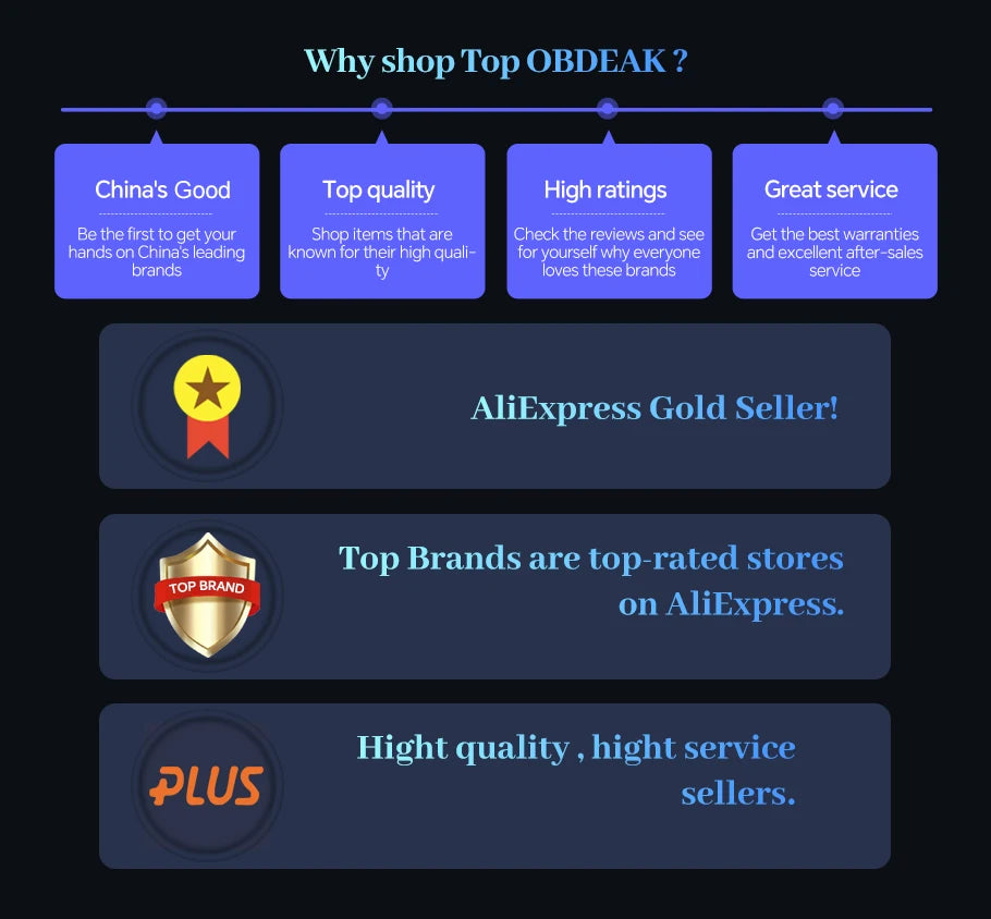 OBDPEAK K50 10.26'' Dashboard 4G+64G Android 13 AI Screen Dash Cam GPS Navigation Carplay Android AUTO Dual Lens Video Recorder