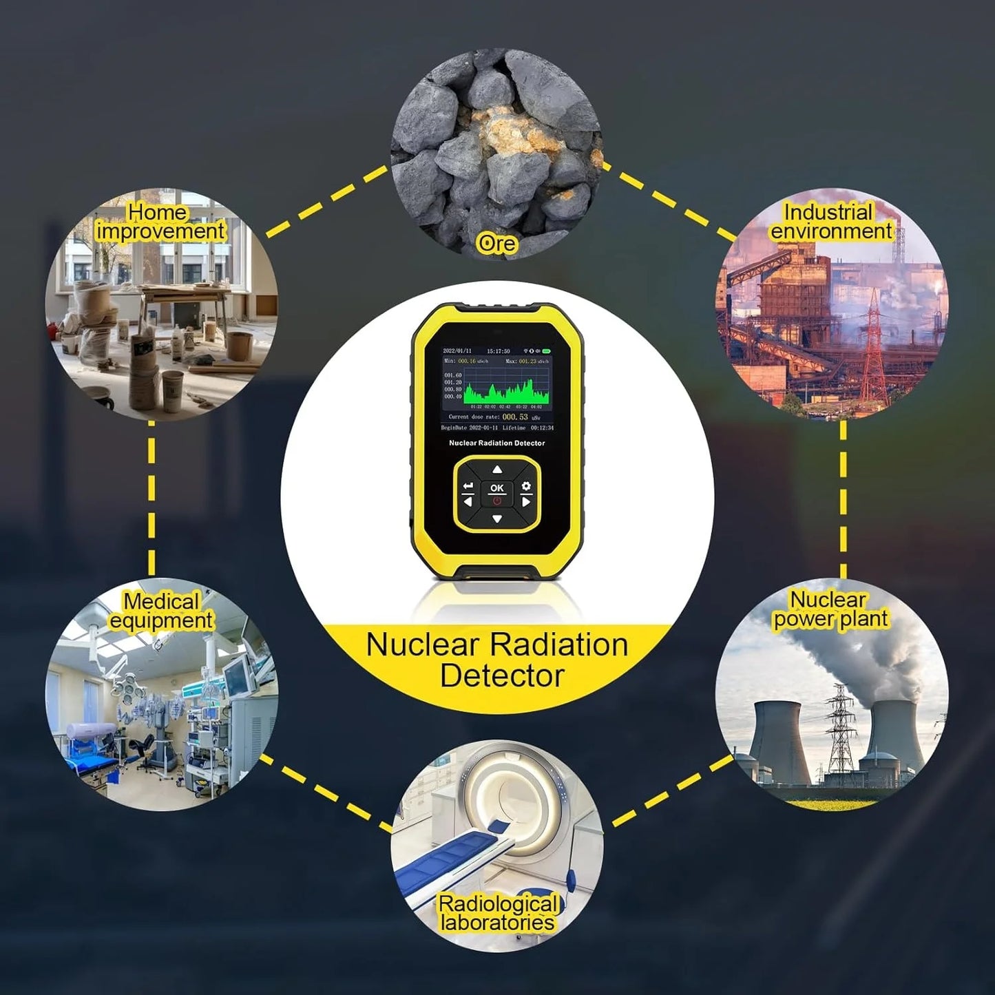 Portable Geiger Counter Nuclear Radiation Detector Personal Dosimeter X-ray γ-ray β-ray Radioactivity Tester Marble Detector