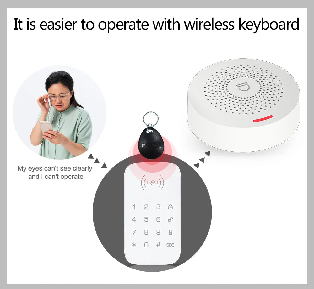 Wifi Tuya Home Alarm System 433MHz Burglar Security Alarm Smart Life App Control Wireless Home Alarm