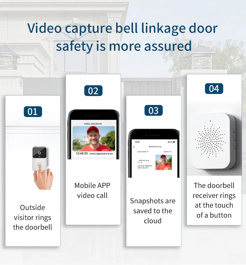 Tuya Smart Wifi Video Doorbell Wireless HD Camera PIR Motion Detection IR Alarm Security Smart Home Door Bell Intercom