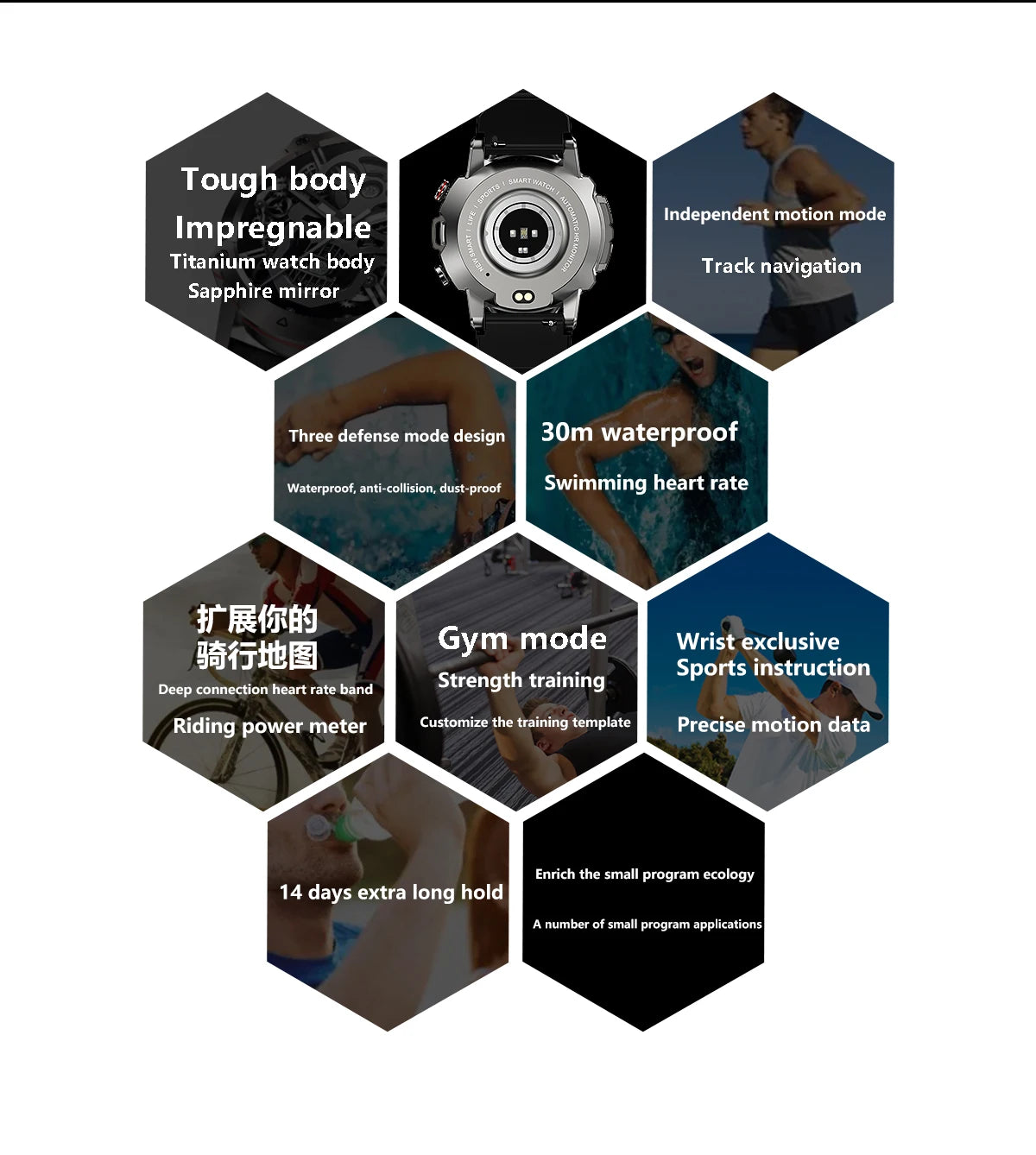 LEMFO Y7 Smart Watch Men 2024 IP68 Waterproof 100+ Sports Modes Bluetooth Call 360*360 Resolution HD Screen  Smartwatch for men