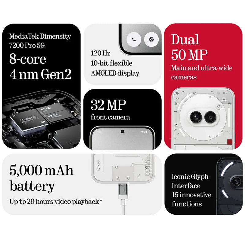 Nothing Phone (2a) Global Version Smartphone Dual 50MP Cameras Dimensity 7200 Pro Processor 6.7" 120Hz Flexible AMOLED Display