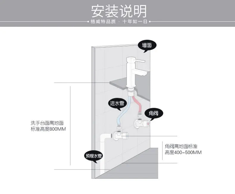 RETHME Gold faucet bathroom faucet metal stainless steel handle hot and cold mixer faucet square faucet beautiful bathroom