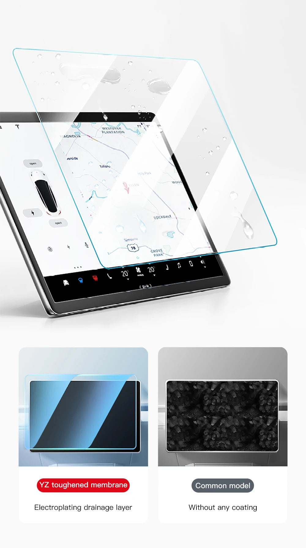 YZ Tempered Glass Screen Protector For Tesla Model 3 Y X 2023 2022 2021 Center Control Accessorie Tesla HD Film Protection