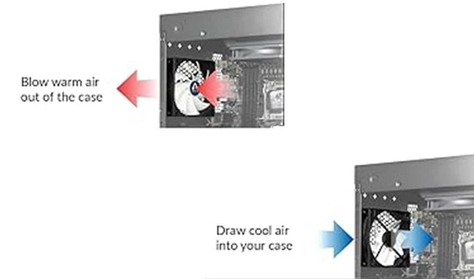 ARCTIC F9 PWM - 92 mm PWM Case Fan, PWM-Signal regulates Fan Speed, Very Quiet Motor, Computer, Fan Speed: 150-1800 RPM