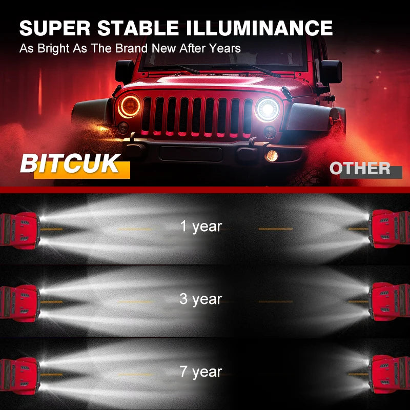 7" Car Led Headlight For Lada Niva 4x4 7inch H4 Led Headlights Angel Eyes For Jeep Wrangler OffRoad 4x4 Suzuki Samurai Toyota