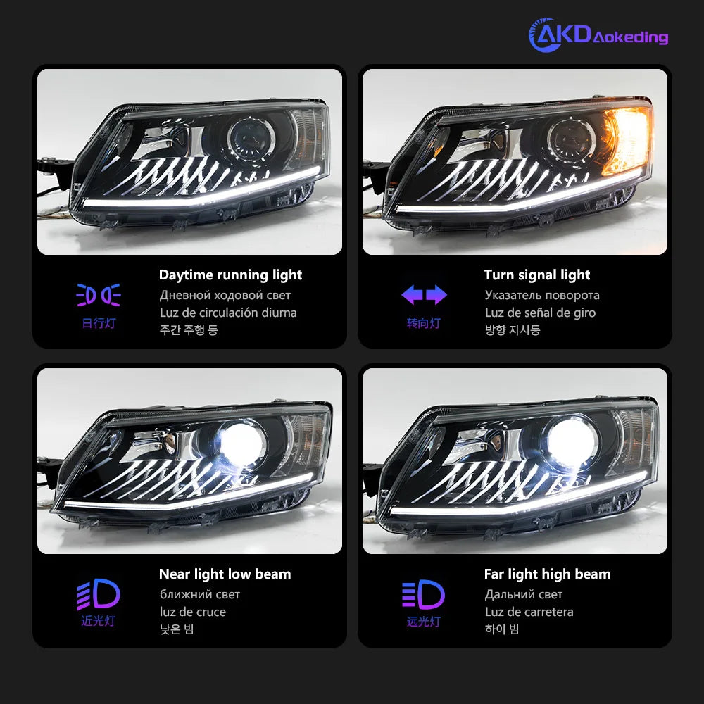 Car Styling Headlights for Skoda Octavia LED Headlight 2015-2017 LED Head Lamp DRL Signal Projector Lens Automotive Accessories