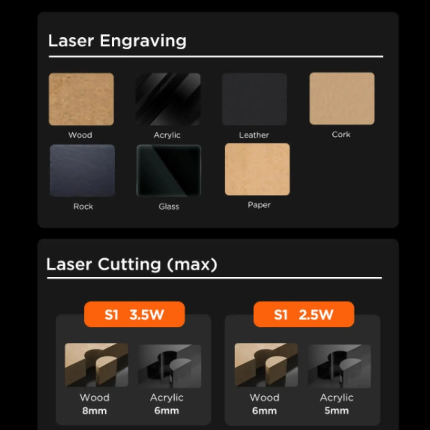 Acmer S1 Laser Engraver Mini Machine Portable Engraving Tool Beginner Friendly DIY 5.1*5.1inch Laser Class 4