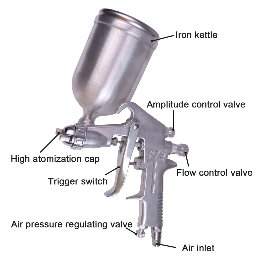 F75 1.5mm Paint Spray Gun