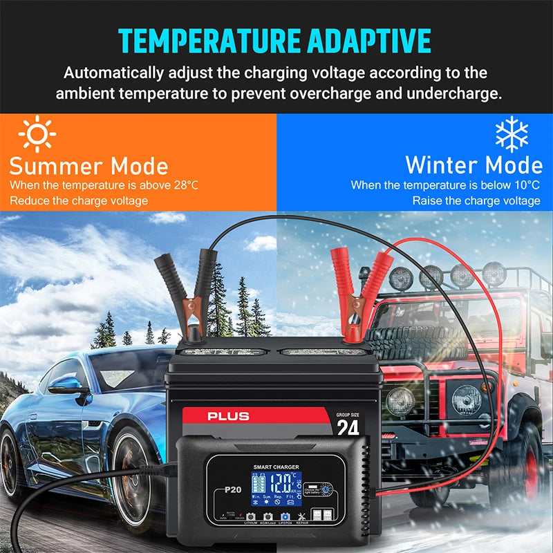 EAFC 10A/15A/20A Car Battery Charger 12V 24V Smart Charger for Lead-Acid PB AGM LiFePO4 Batteri Automatic Motorcycle Charger