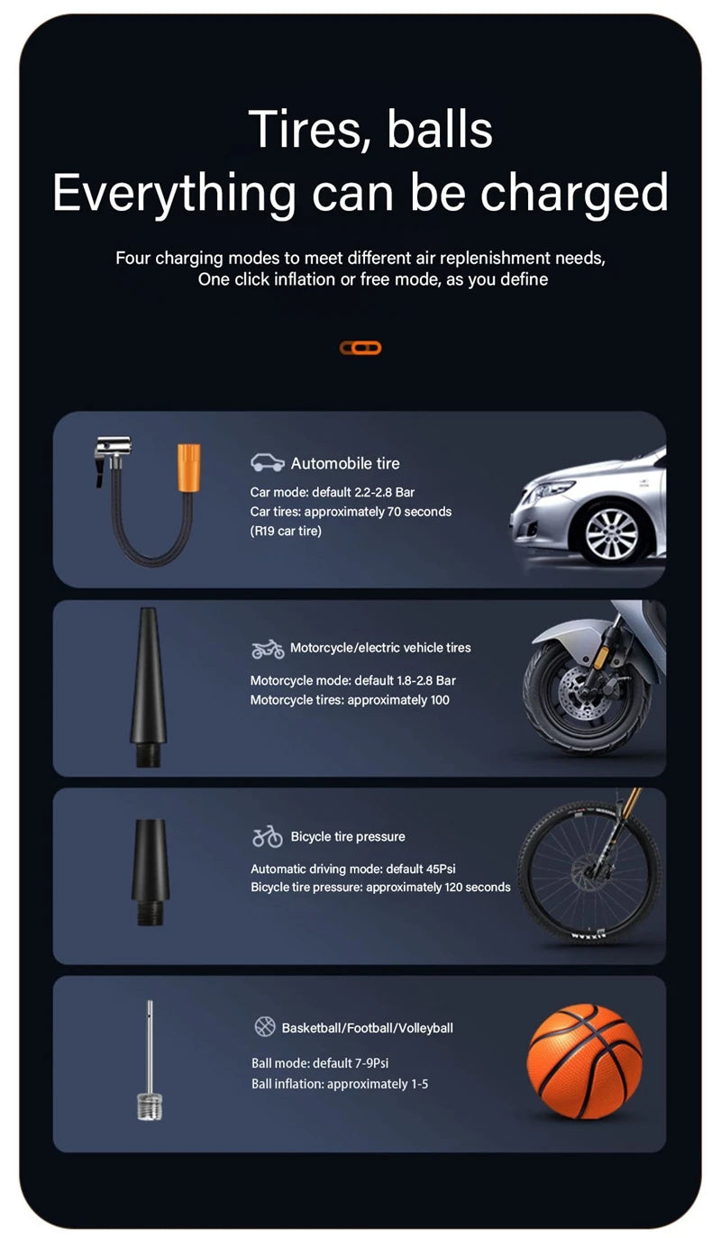 LEIBOO Wireless Car Air Compressor Air Pump Electric Tire Inflator Pump for Motorcycle Bicycle AUTO Tyre with Digital Display