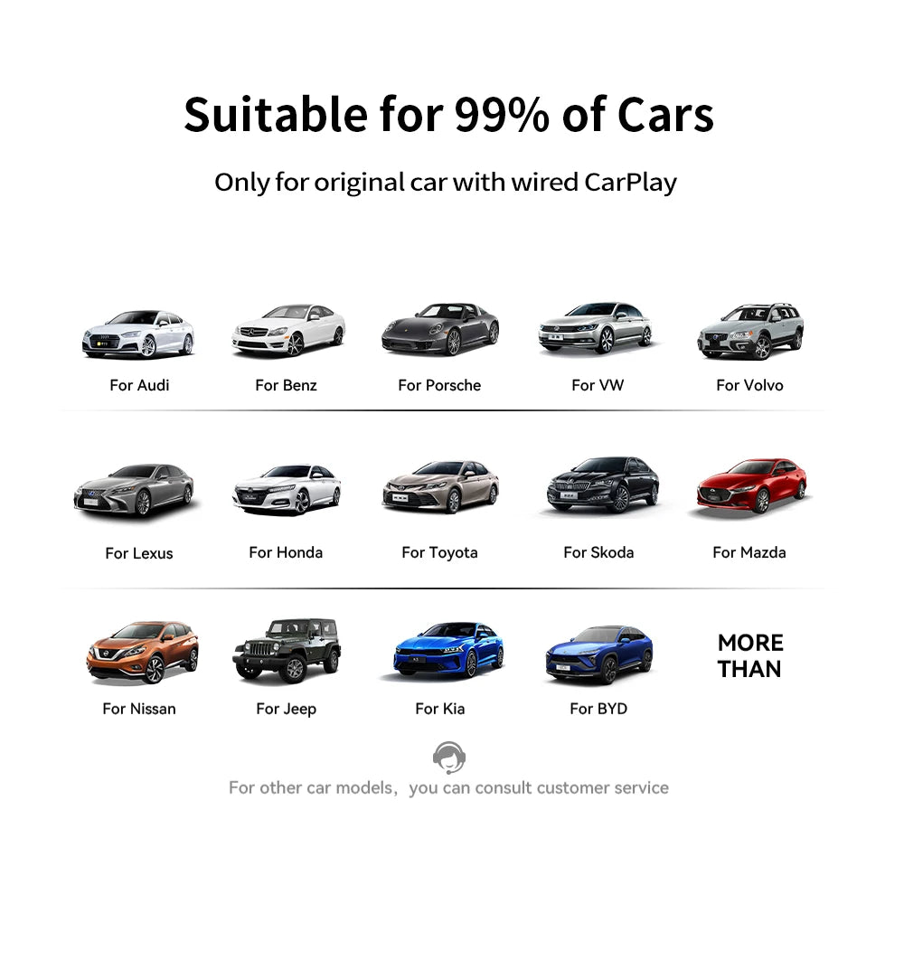 New Wireless CarPlay Android Auto Adapter 2in1 Smart Mini Box USB Plug&Play Bluetooth WiFi Fast Connect Universal Carplay Box
